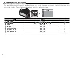 Предварительный просмотр 80 страницы FujiFilm X-A3 Owner'S Manual