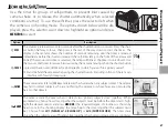 Предварительный просмотр 83 страницы FujiFilm X-A3 Owner'S Manual