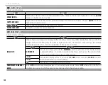 Предварительный просмотр 116 страницы FujiFilm X-A3 Owner'S Manual