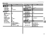 Предварительный просмотр 125 страницы FujiFilm X-A3 Owner'S Manual