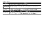 Предварительный просмотр 146 страницы FujiFilm X-A3 Owner'S Manual