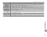 Предварительный просмотр 149 страницы FujiFilm X-A3 Owner'S Manual