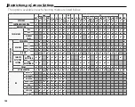 Предварительный просмотр 158 страницы FujiFilm X-A3 Owner'S Manual