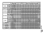 Предварительный просмотр 159 страницы FujiFilm X-A3 Owner'S Manual