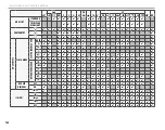 Предварительный просмотр 160 страницы FujiFilm X-A3 Owner'S Manual