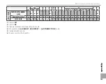 Предварительный просмотр 161 страницы FujiFilm X-A3 Owner'S Manual