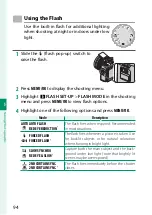 Preview for 110 page of FujiFilm X-A5 Owner'S Manual