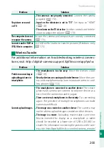 Preview for 219 page of FujiFilm X-A5 Owner'S Manual