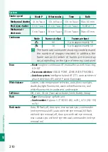 Preview for 226 page of FujiFilm X-A5 Owner'S Manual