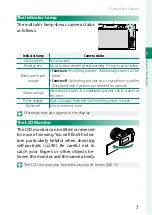 Preview for 25 page of FujiFilm X-A7 Owner'S Manual