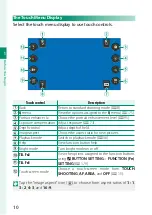 Preview for 28 page of FujiFilm X-A7 Owner'S Manual