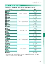 Preview for 131 page of FujiFilm X-A7 Owner'S Manual