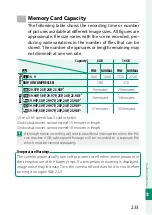 Preview for 251 page of FujiFilm X-A7 Owner'S Manual