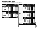 Preview for 133 page of FujiFilm X-E1 Owner'S Manual