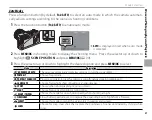 Preview for 67 page of FujiFilm X-E2S Owner'S Manual