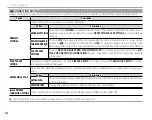 Preview for 128 page of FujiFilm X-E2S Owner'S Manual