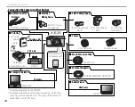 Preview for 148 page of FujiFilm X-E2S Owner'S Manual