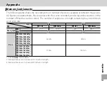 Preview for 159 page of FujiFilm X-E2S Owner'S Manual