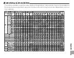 Preview for 167 page of FujiFilm X-E2S Owner'S Manual