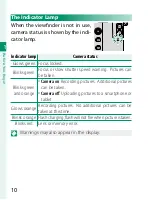 Предварительный просмотр 30 страницы FujiFilm X-E3 Owner'S Manual