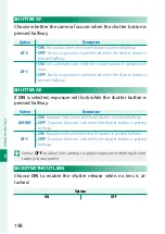 Preview for 66 page of FujiFilm X-H1 Owner'S Manual