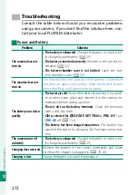 Preview for 140 page of FujiFilm X-H1 Owner'S Manual