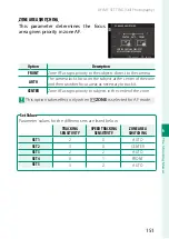 Preview for 175 page of FujiFilm X-H2 Owner'S Manual