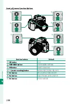 Preview for 322 page of FujiFilm X-H2 Owner'S Manual