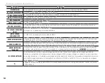 Предварительный просмотр 136 страницы FujiFilm X-M1 (Spanish) Manual Del Propietario