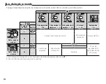 Предварительный просмотр 138 страницы FujiFilm X-M1 (Spanish) Manual Del Propietario