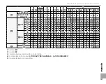 Предварительный просмотр 147 страницы FujiFilm X-M1 (Spanish) Manual Del Propietario