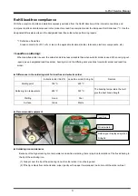 Preview for 3 page of FujiFilm X-Pro1 Service Manual