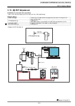 Preview for 91 page of FujiFilm X-Pro1 Service Manual