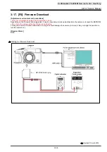 Preview for 96 page of FujiFilm X-Pro1 Service Manual