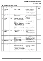 Preview for 102 page of FujiFilm X-Pro1 Service Manual