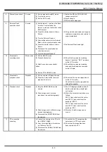 Preview for 103 page of FujiFilm X-Pro1 Service Manual