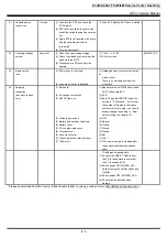 Preview for 105 page of FujiFilm X-Pro1 Service Manual