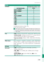 Preview for 339 page of FujiFilm X-Pro3 Owner'S Manual