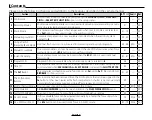 Предварительный просмотр 2 страницы FujiFilm X-T1 New Features Manual