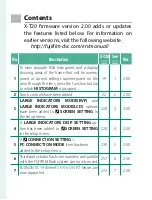 Предварительный просмотр 2 страницы FujiFilm X-T20 Features Manual