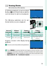 Preview for 71 page of FujiFilm X-T30 Owner'S Manual