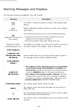 Preview for 280 page of FujiFilm X100T Owner'S Manual