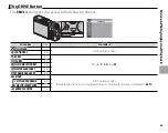 Предварительный просмотр 79 страницы FujiFilm X70 Owner'S Manual