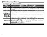 Предварительный просмотр 150 страницы FujiFilm X70 Owner'S Manual