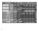 Предварительный просмотр 162 страницы FujiFilm X70 Owner'S Manual