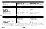 Preview for 80 page of FujiFilm XC16-50mm f3.5-5.6 OIS II Owner'S Manual