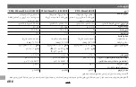 Preview for 128 page of FujiFilm XF10-24mmF4 R OIS Owner'S Manual