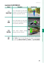 Предварительный просмотр 97 страницы FujiFilm XF10 Owner'S Manual