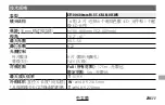 Preview for 141 page of FujiFilm XF100-400mm F4.5-5.6 RLM OIS WR Owner'S Manual