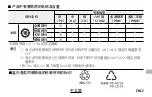 Preview for 107 page of FujiFilm XF16-80mmF4 R OIS WR Owner'S Manual